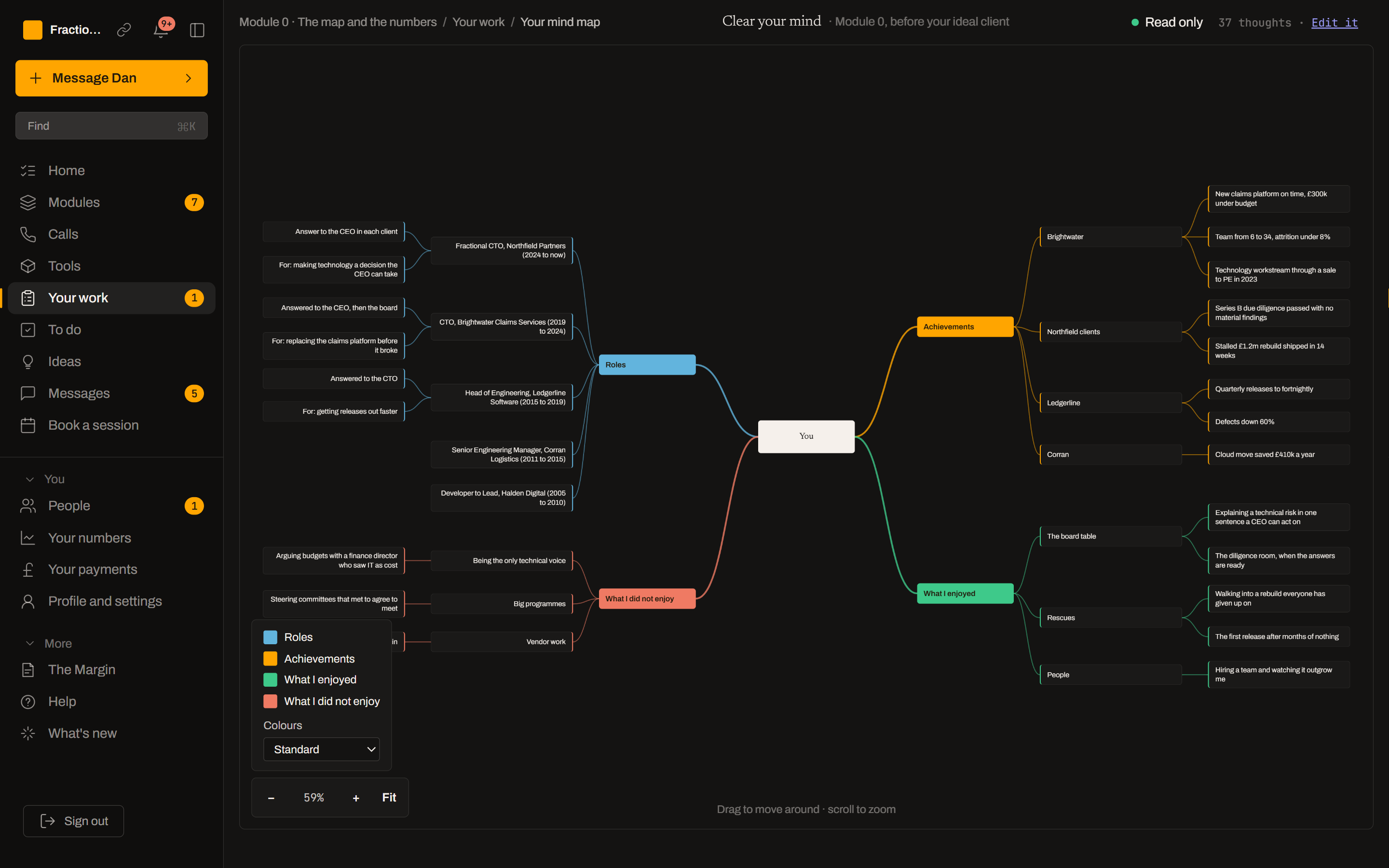 Module 0: a career mind map of roles, achievements, what was enjoyed and what was not